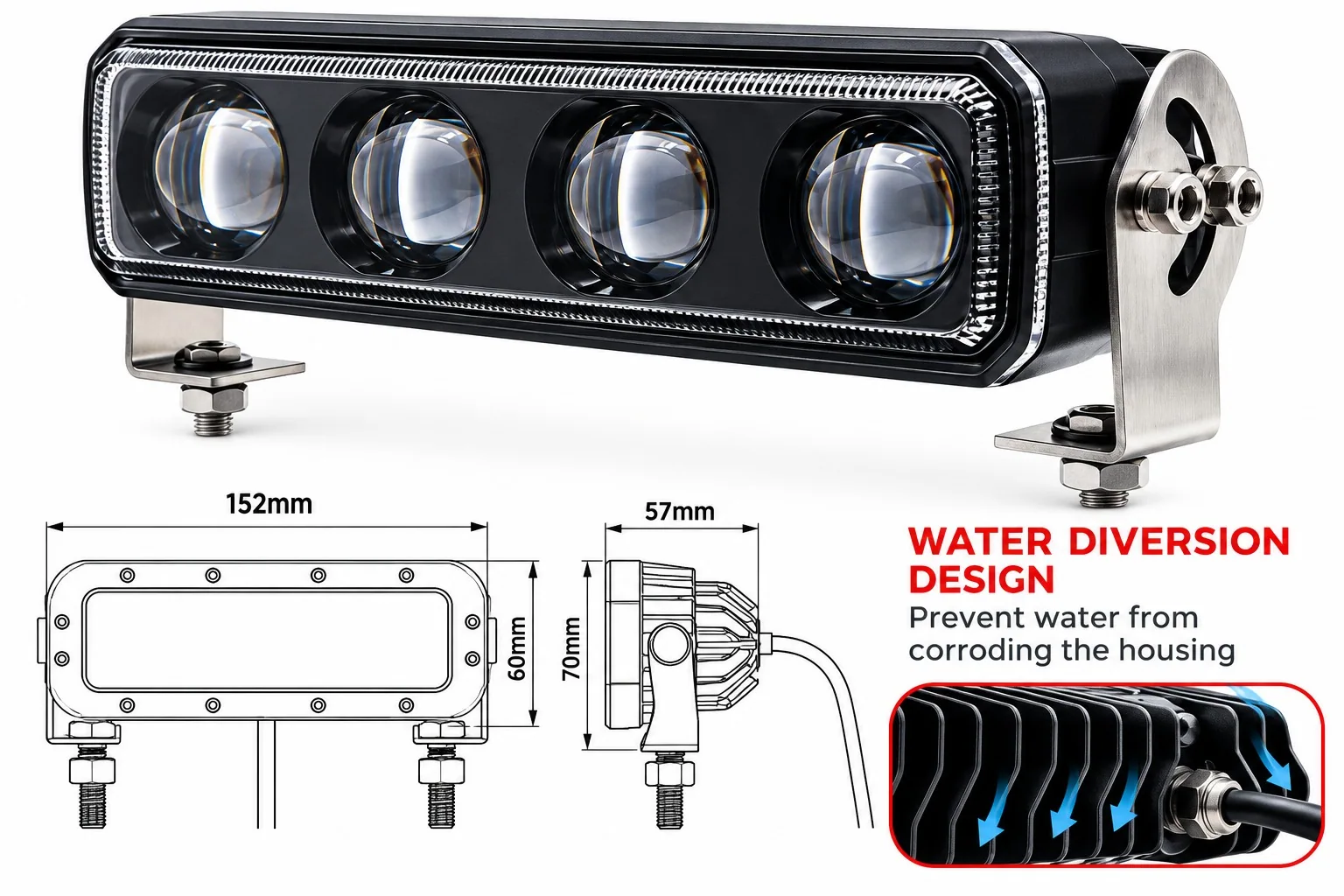 Forklift Red Zone warning light ,60W